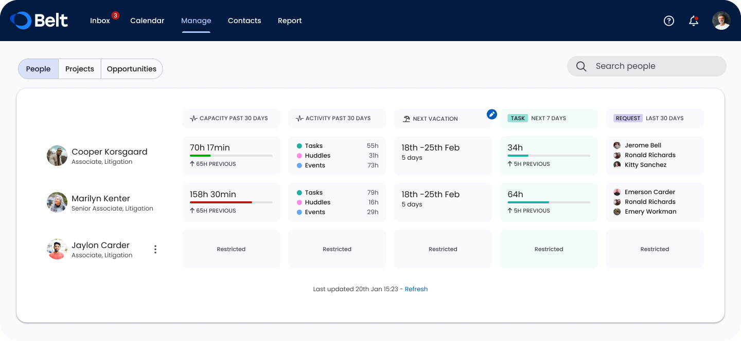 Management-Dashboard-Belt